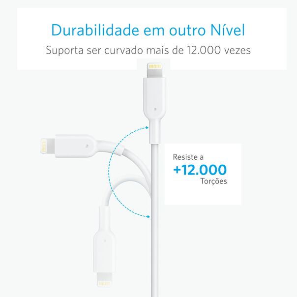 Cabo Lightning Powerline II iPhone e iPad 1.8 metros Anker - Branco image number null