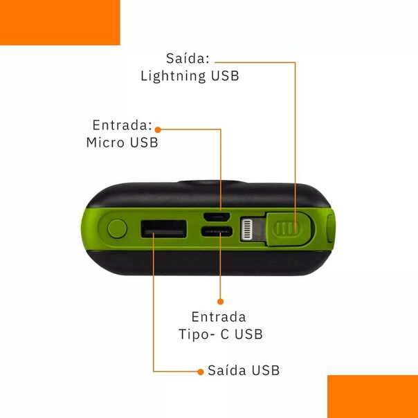 Power Bank Portátil H´Maston YD-05 20000mAh USB-MicroUSB-USB-C-Lightning (Preto-Verde) image number null