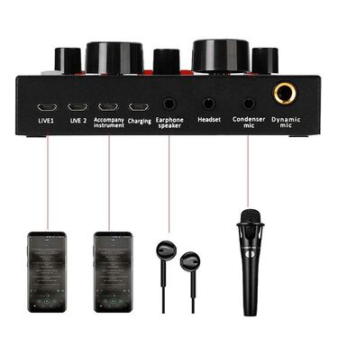 Kit Gravação NiceFoto LR501 LiveStreaming Ring Light 30cm + Microfone  Mixer e Tripé 2M para Smartphone image number null