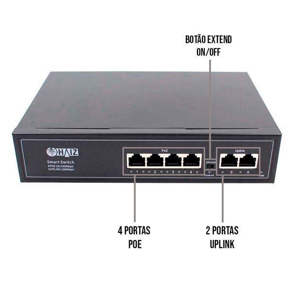 Kit Switch 4 Portas Poe + 2 Uplinks - Hz-ef1006p-ea2 Quantidade:10 image number null