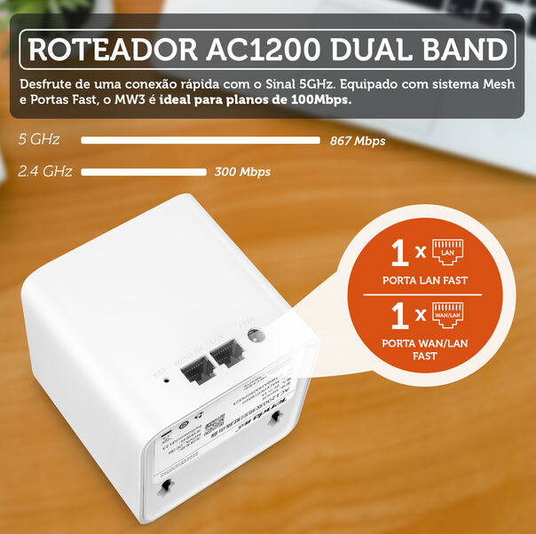 Roteador Wifi MW3 Com 3 Peças Mesh 1200Mbps TENDA image number null