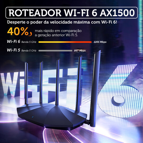 Roteador Wifi 6 Gigabit Banda Dupla Antena 6dBi Tenda TX2 Pro image number null