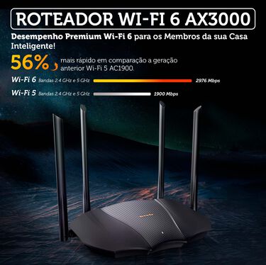 Roteador Tenda Pro Gigabit Wifi 6 TX9 Dual Band - Ax3000 image number null