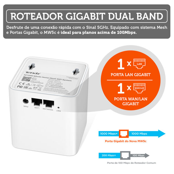 Roteador Wifi Mesh Gigabit Ac1200 MW5c Tenda Kit C- 3 Peças image number null