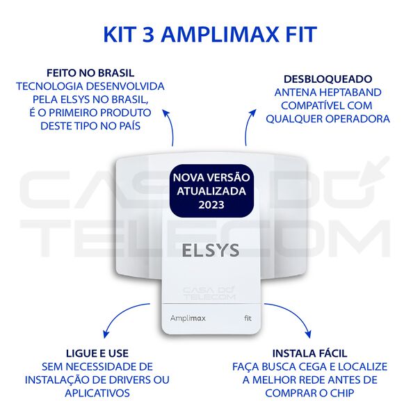 Kit com 3 Roteador Modem Link 4G Amplimax Fit EPRL18 Elsys image number null