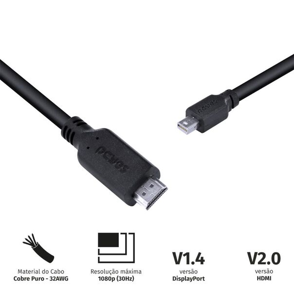 Cabo Mini Displayport Macho para HDMI 2.0 Macho 2 Metros - PMDPH-2 image number null