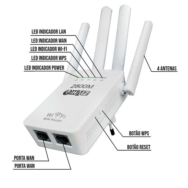 Repetidor Wifi 4 Antenas - Hz-pixlink Cor:branco image number null