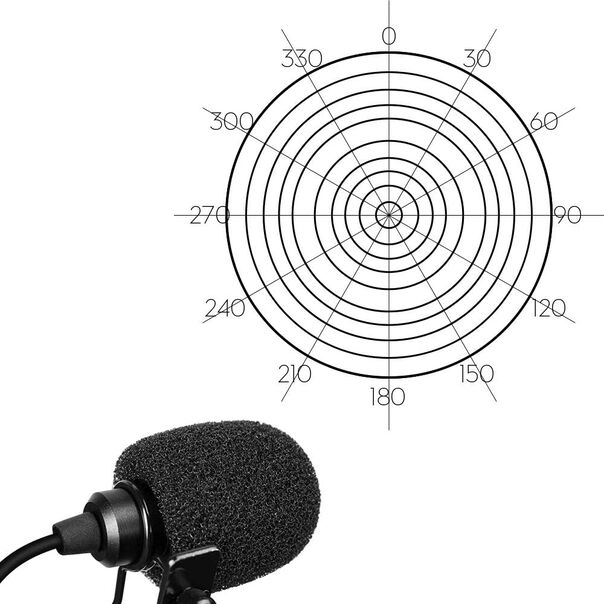 Microfone Lapela Mamen WM-03 Conector TRS P2 3.5mm com Travamento 1.2m image number null