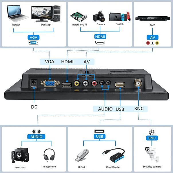Monitor Desktop 19” Display LCD IPS HD Entrada HDMI VGA SDI RCA e USB para Estúdio e Transmissão image number null